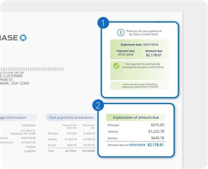 How do I get mortgage relief from Chase Bank?