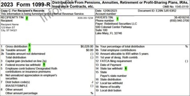 How do I get my 1099 form from Wells Fargo?