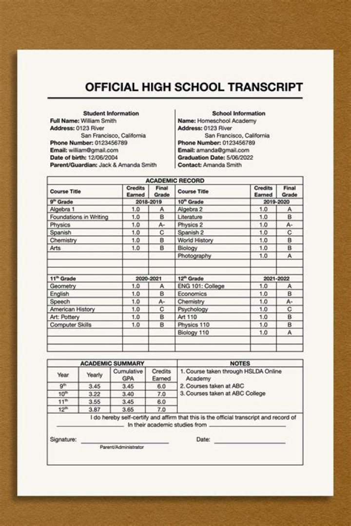 How do I get my Florida school records?