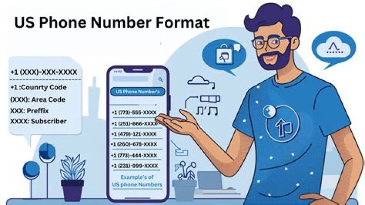 How do I get my phone number on my Mac?