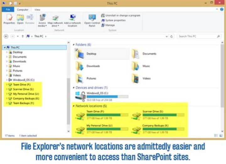 How do I get SharePoint on file explorer?