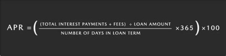 How do I get the best APR on a car loan?
