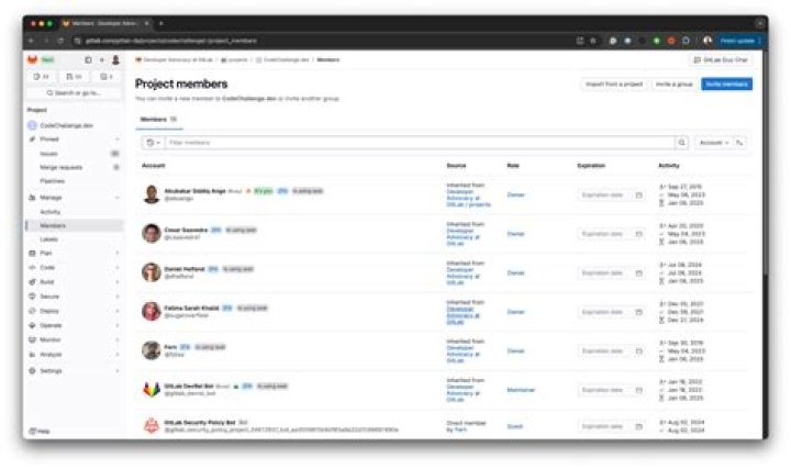 How do I give access to GitLab?