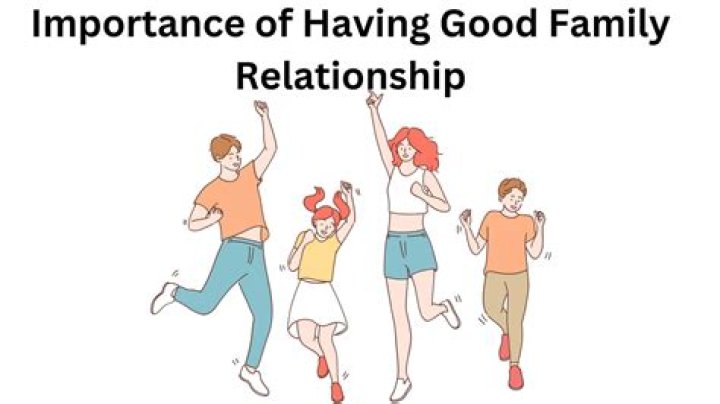 How do I have a good relationship with my parents?
