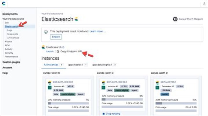 How do I import SQL data into Elasticsearch?