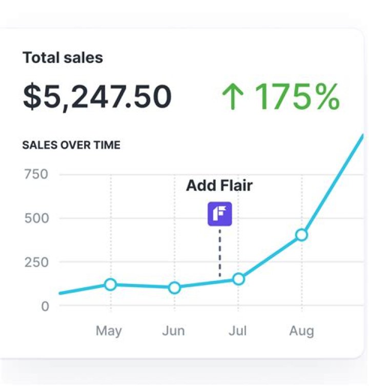 How do I increase logo size in Shopify?