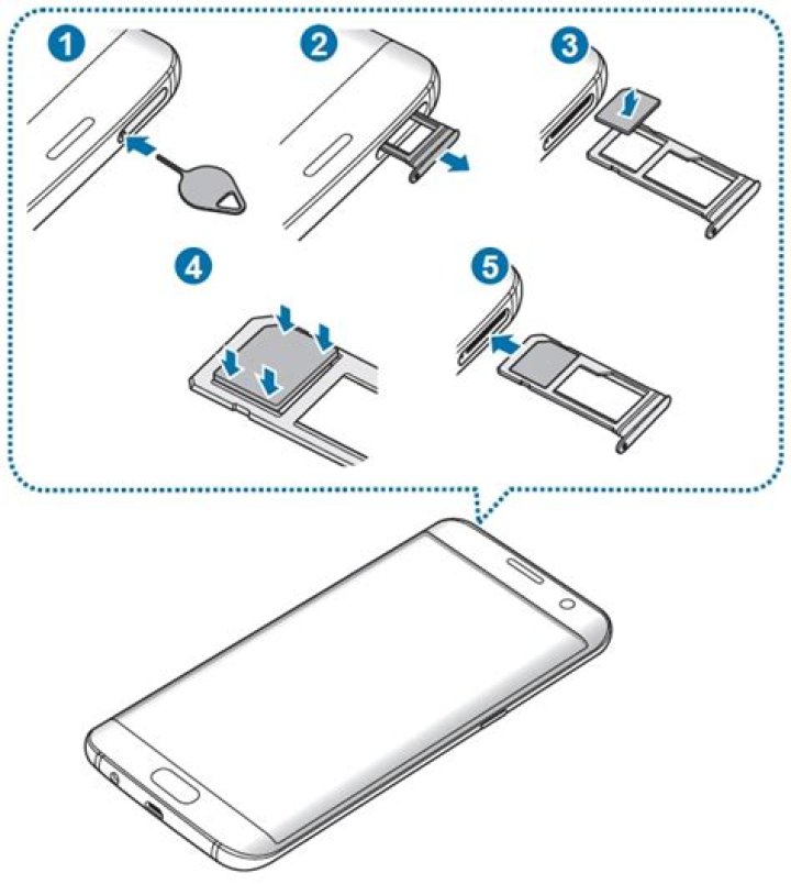 How do I insert a SIM card into a Samsung?