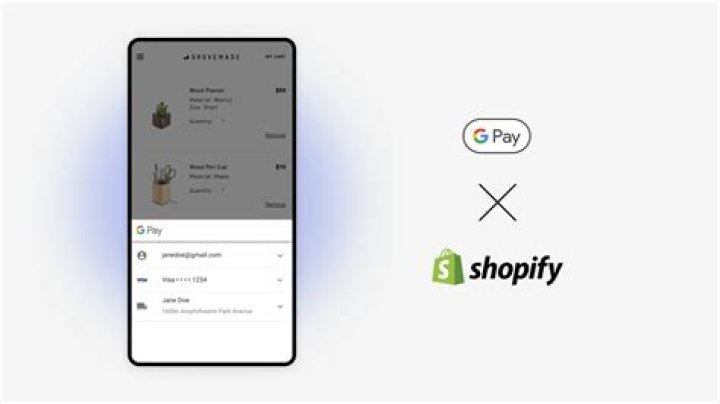 How do I integrate Google pay with Shopify?