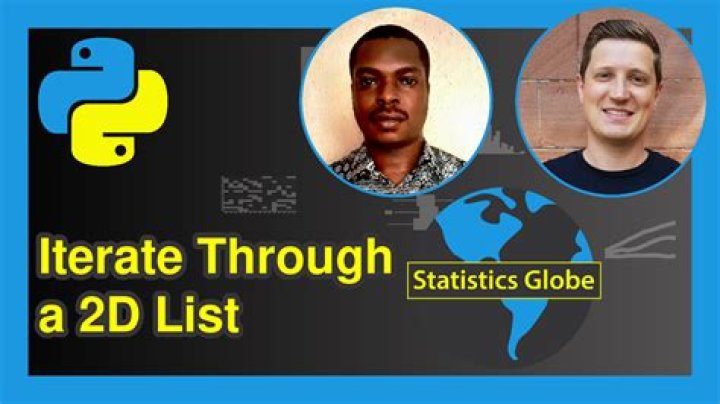 How do I iterate through a list in Perl?