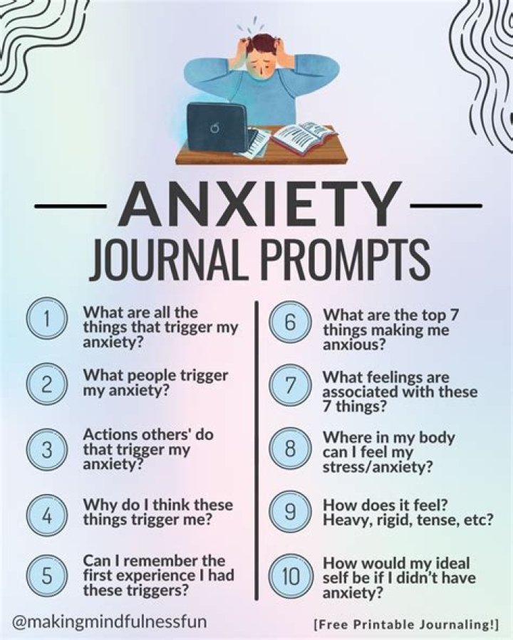 How do I Journal for social anxiety?