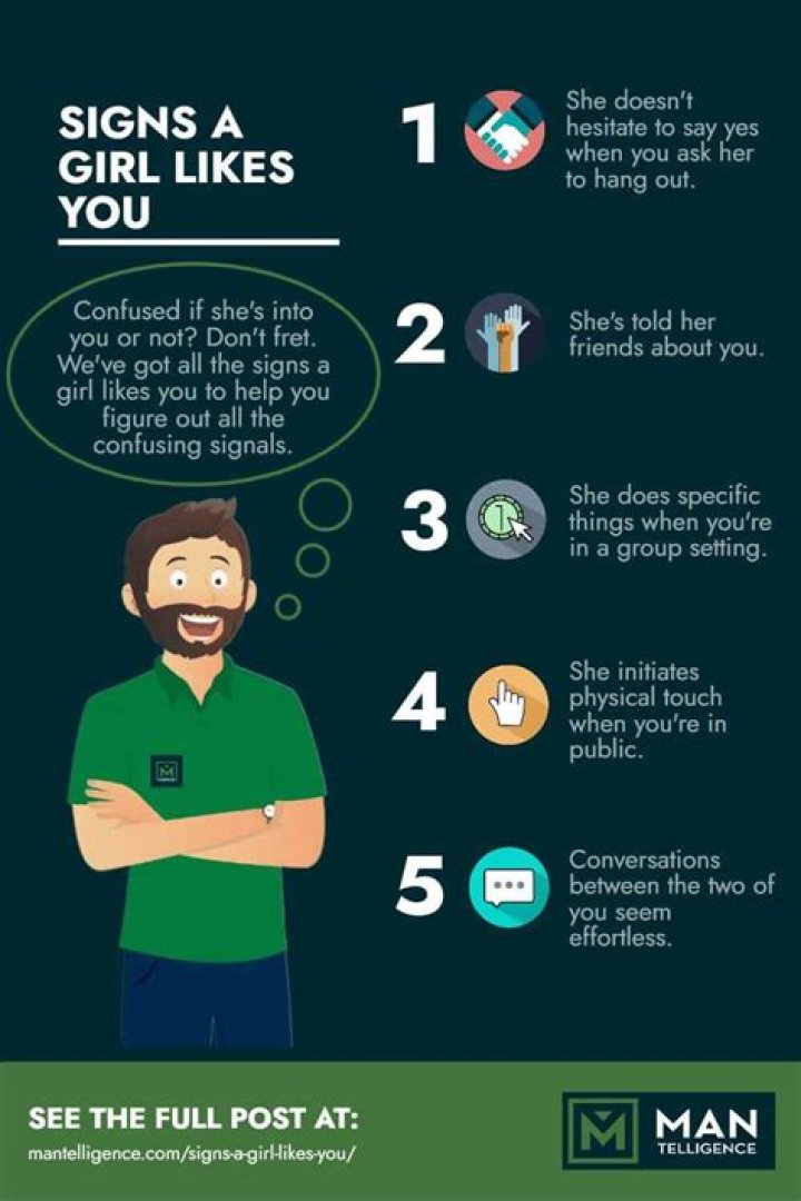 How do I know if a girl is checking me out?
