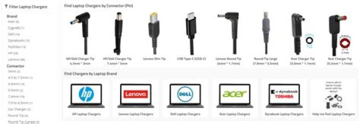 How do I know if my charger is dual voltage?