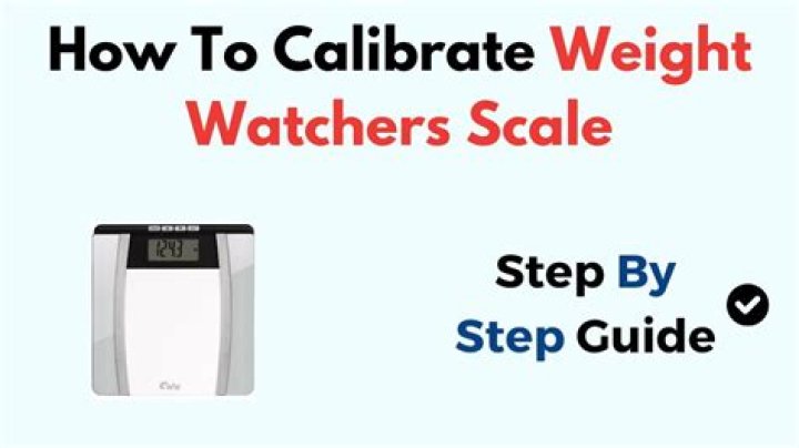 How do I know when my Weight Watchers expires?