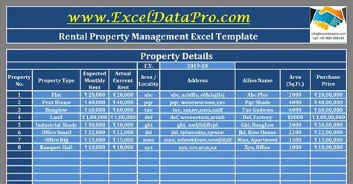 How do I list my rental property on MLS?