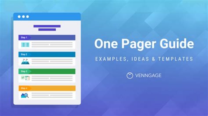 How do I make a one page presentation?