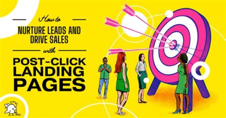 How do I make a post click landing page?
