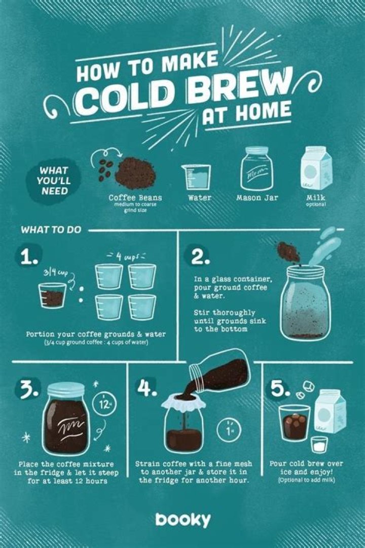 How do I make cold brew better?