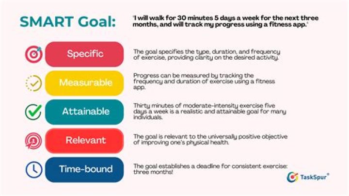How do I make goal seek more accurate?