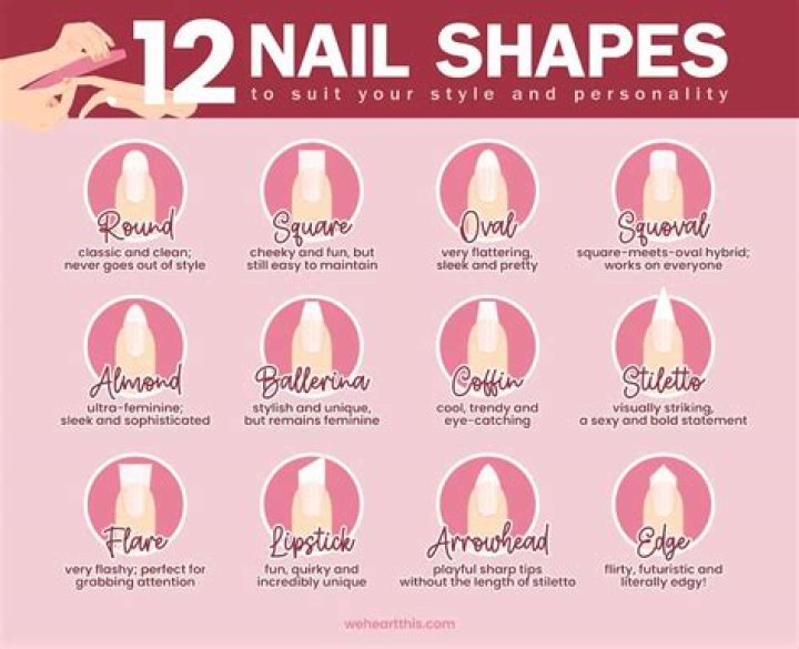 How do I make my nails opaque?