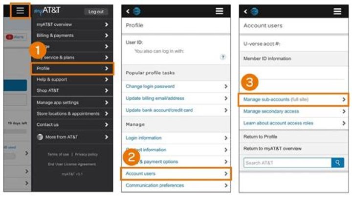 How do I manage my AT&T Internet?