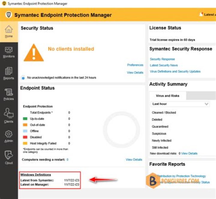 How do I manually install Symantec Endpoint Protection virus definitions?