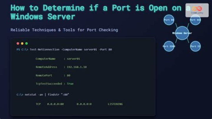 How do I open a port on a Windows server?