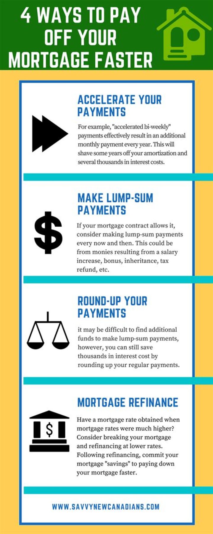 How do I pay my Commerce Mortgage Online?