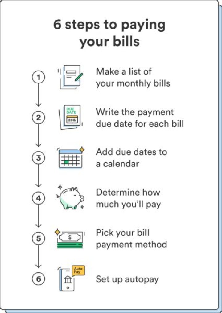 How do I pay my hotspot bill?