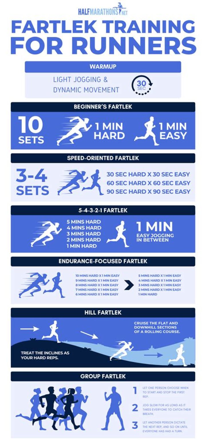 How do I prepare for a 24 hour race?