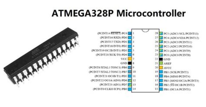 How do I program my ATMega microcontroller?
