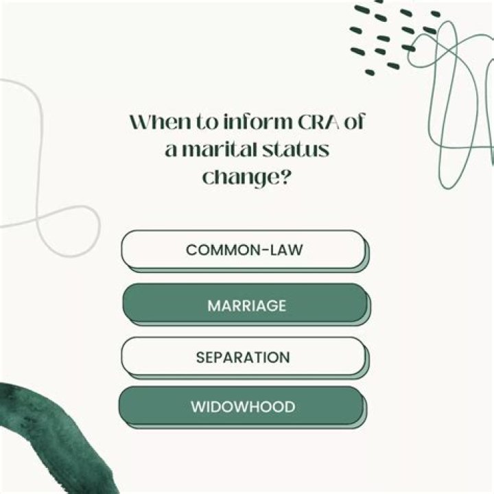 How do I prove my marital status CRA?