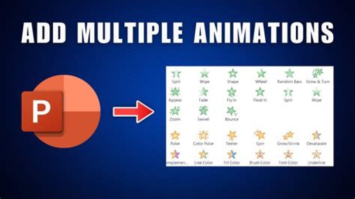How do I put multiple animations in PowerPoint?