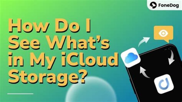 How do I recover my iCloud storage?
