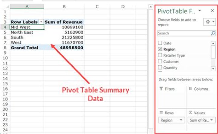 How do I remove pivot table and keep data and format?