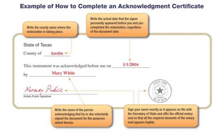 How do I renew my notary in Kentucky?