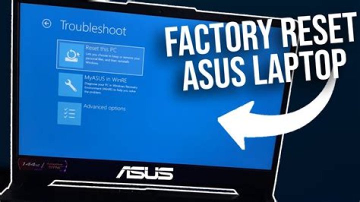 How do I reset my password on my Asus laptop?