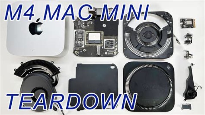 How do I reset the resolution on my Mac Mini?
