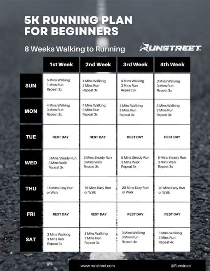 How do I run at test?