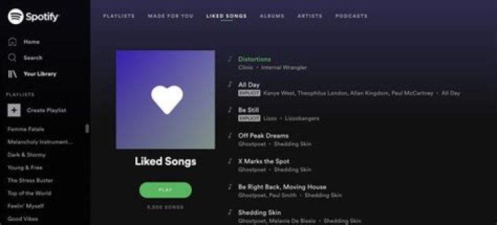 How do I save my Spotify playlist in a week?