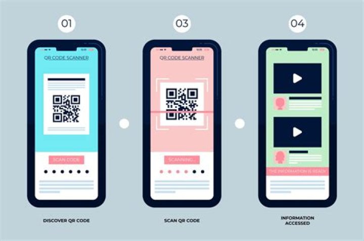 How do I scan a QR code with Costco?