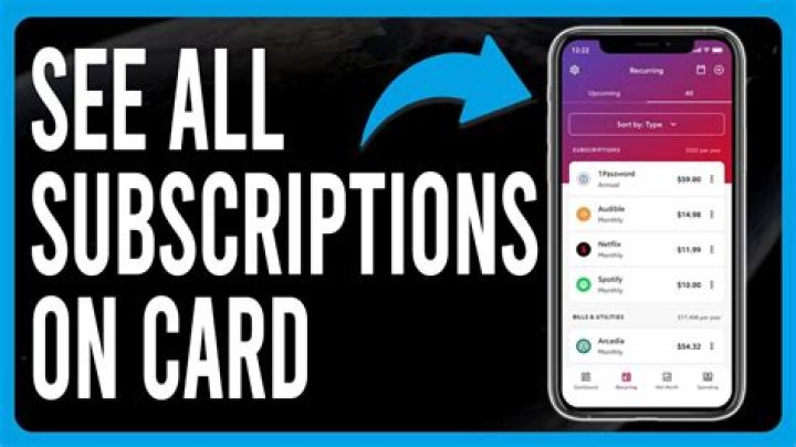 How do I see my subscriptions on Reddit?
