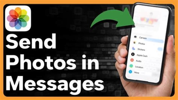 How do I send a picture with music and text?