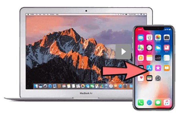 How do I send a video from Mac to iPhone?