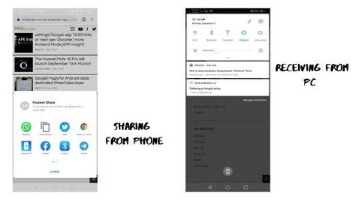 How do I send Chrome tabs from my phone to my computer?