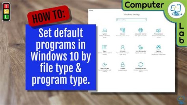 How do I set default programs in Windows 10 for all users?