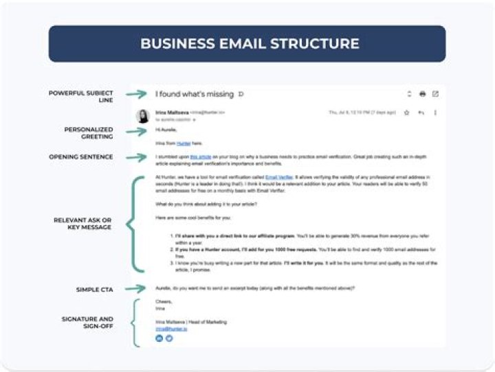 How do I set up a business email address UK?