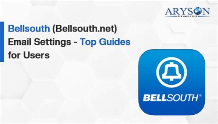 How do I set up a new email account with Bellsouth Net?