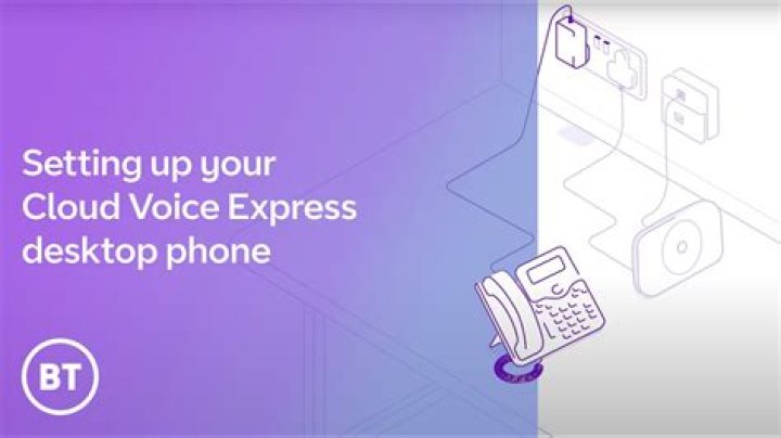 How do I set up cloud voice express?