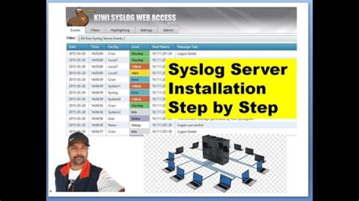 How do I setup my Kiwi Syslog Server?