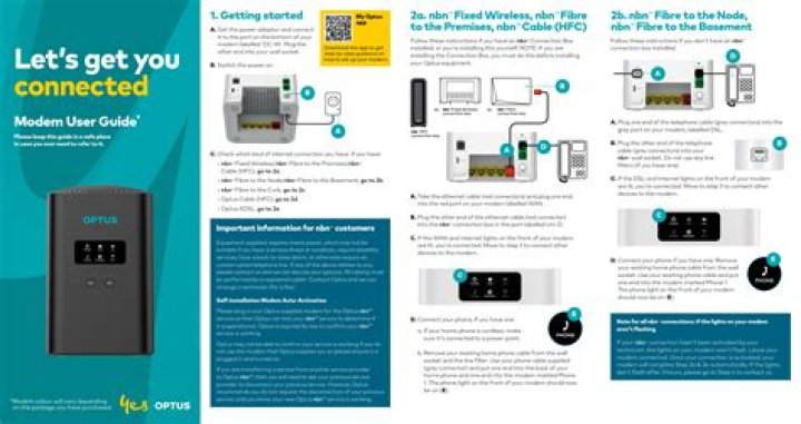 How do I setup my Optus USB modem?